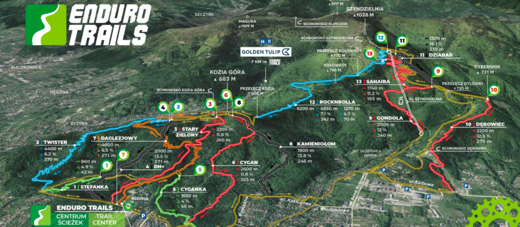 Mapa tras Enduro Trails Bielsko Biała